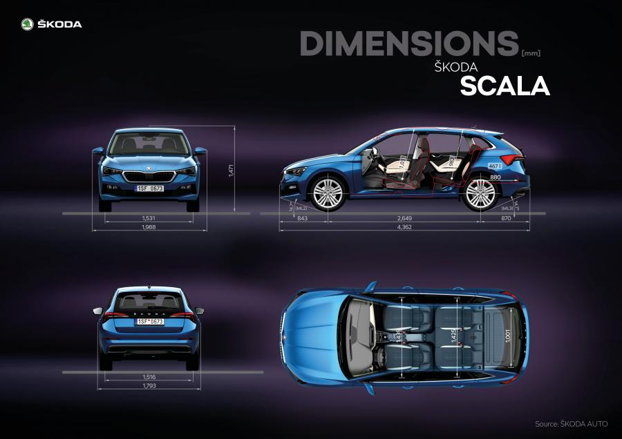Схема Skoda Scala 2019 года  (WW) (фото 48 из 78)